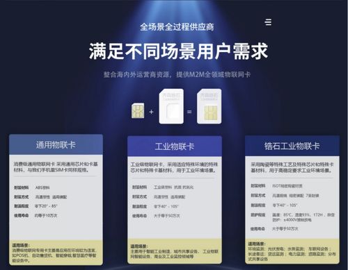 擁抱科技迭代，共創通信未來 齊犇物聯攜物聯網基礎要素服務亮相iote物聯網展
