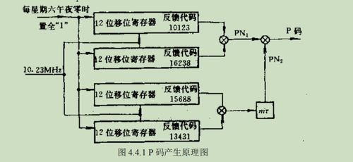 物聯(lián)網(wǎng)定位技術(shù) 精準(zhǔn)定位賦能智能服務(wù)