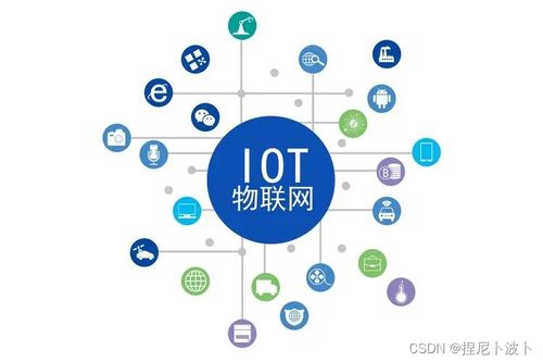 物聯網應用技術概述與物聯網技術服務解析